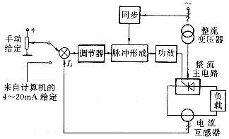 16.gif (8089 bytes)