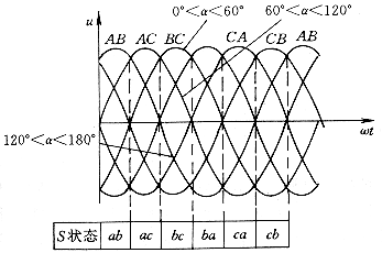 17-3.gif (12673 bytes)